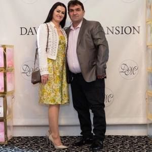 Meet your Posher, Mark rita